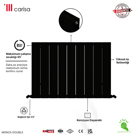 Carisa Monza Yatay Alüminyum Radyatör Modern Tasarım Siyah Carisa Monza Yatay Alüminyum Radyatör Modern Tasarım Siyah
