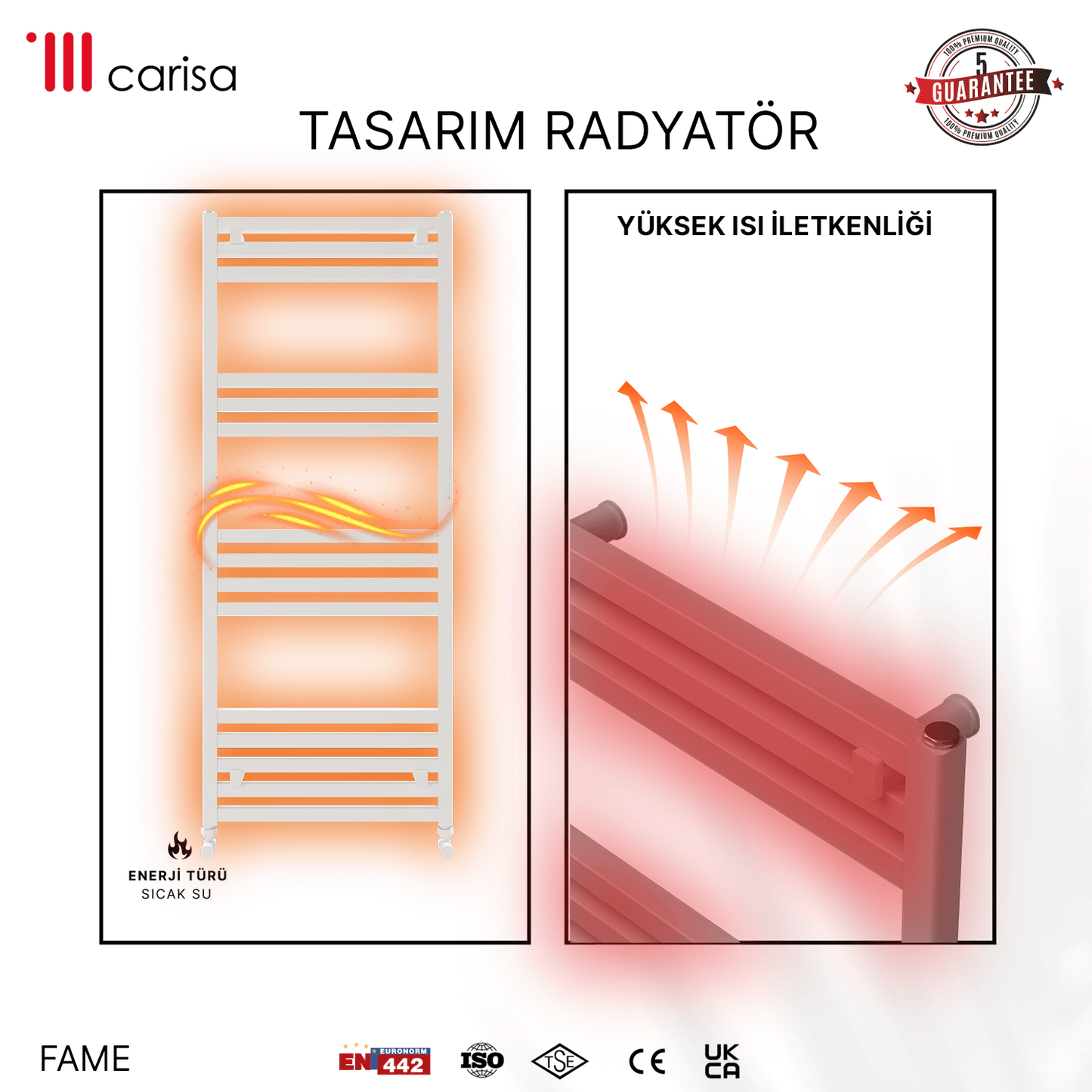 Carisa Fame Alüminyum Havlupan Modern Tasarım Beyaz