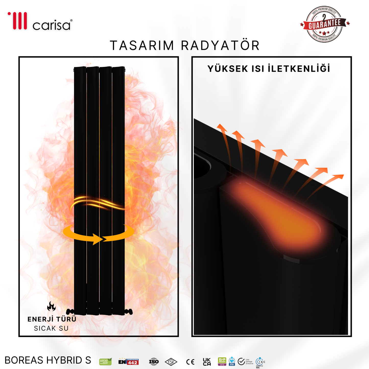 Carisa Boreas Hybrid S Dikey Elektrikli Radyatör Modern Tasarım Siyah