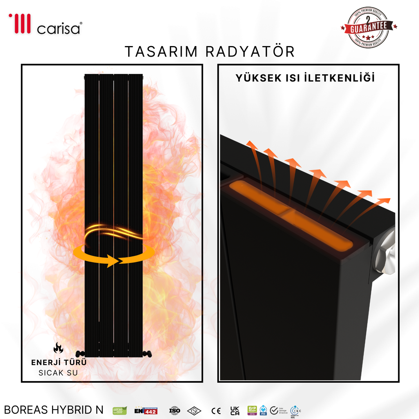 Carisa Boreas Hybrid N Dikey Elektrikli Radyatör Modern Tasarım Siyah