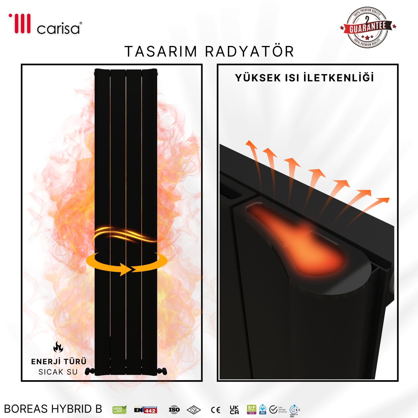 Carisa Boreas Hybrid B Dikey Elektrikli Radyatör Modern Tasarım Siyah