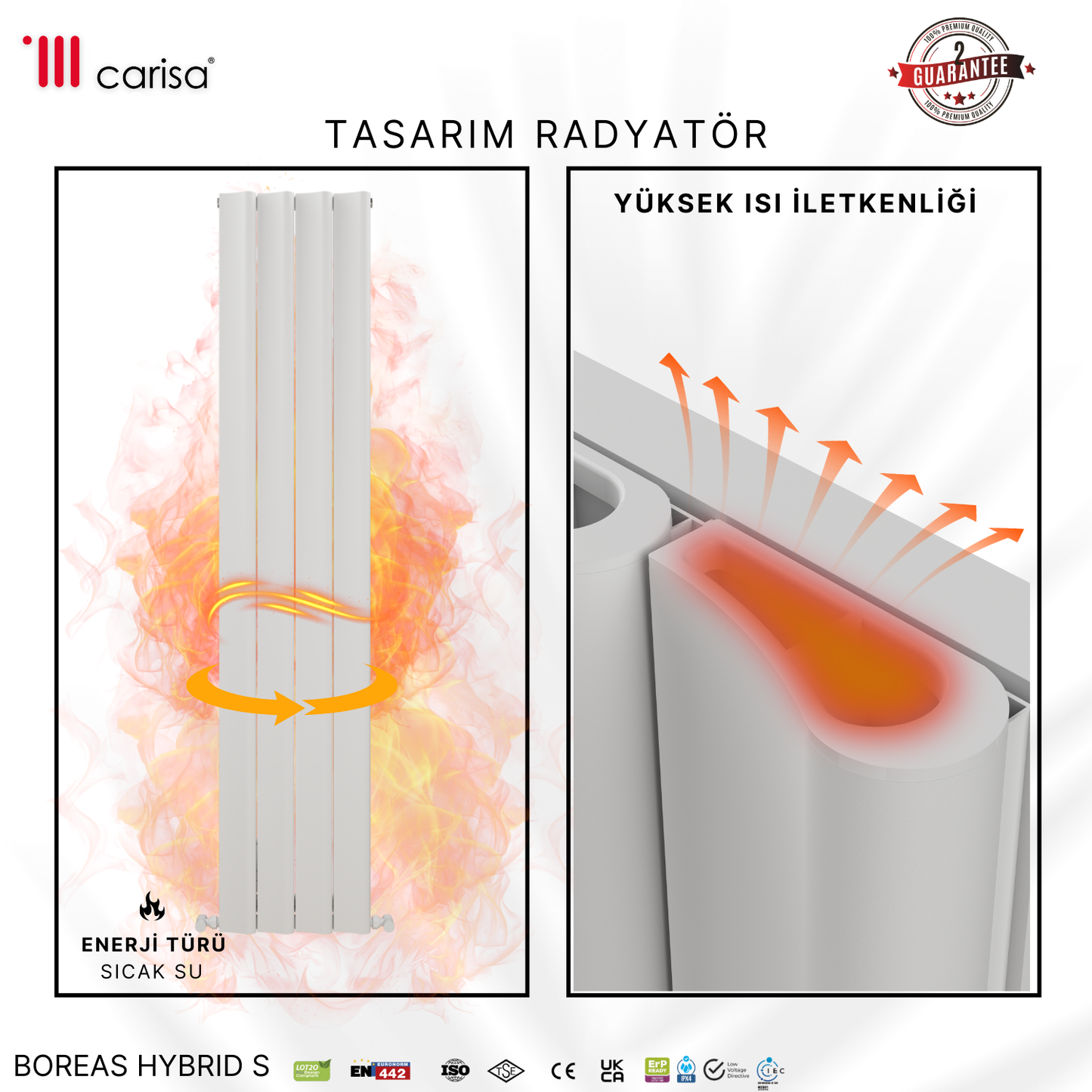 Carisa Boreas Hybrid S Dikey Elektrikli Radyatör Modern Tasarım Beyaz