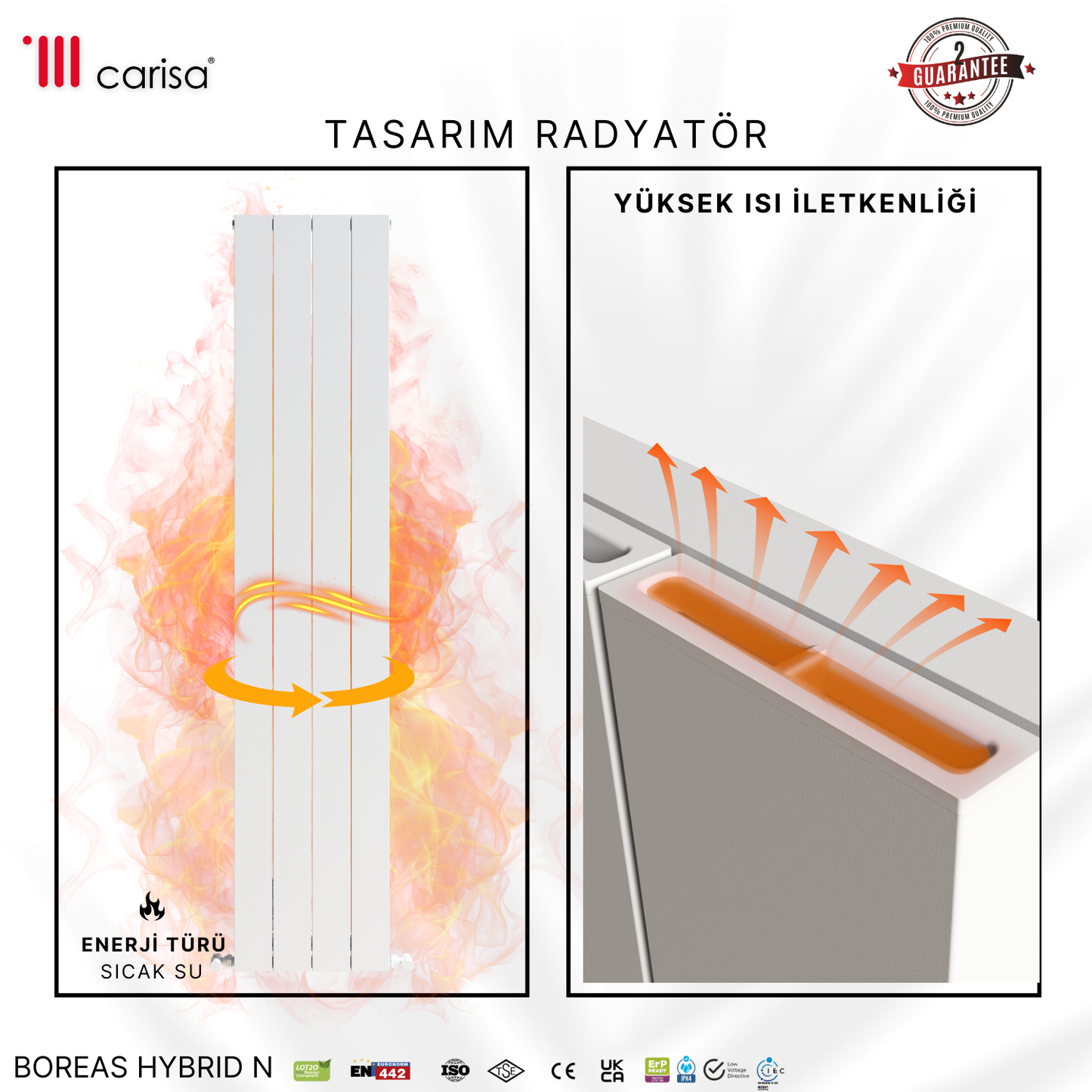 Carisa Boreas Hybrid N Dikey Elektrikli Radyatör Modern Tasarım Beyaz