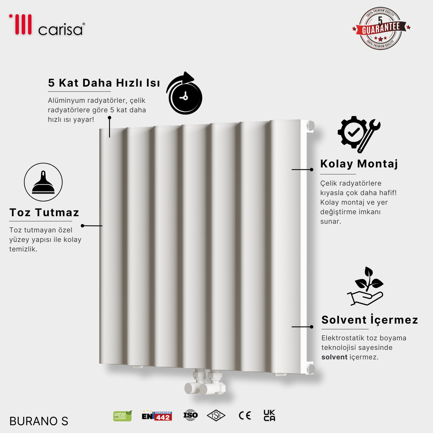 Carisa Burano S Yatay Alüminyum Radyatör Modern Tasarım Beyaz