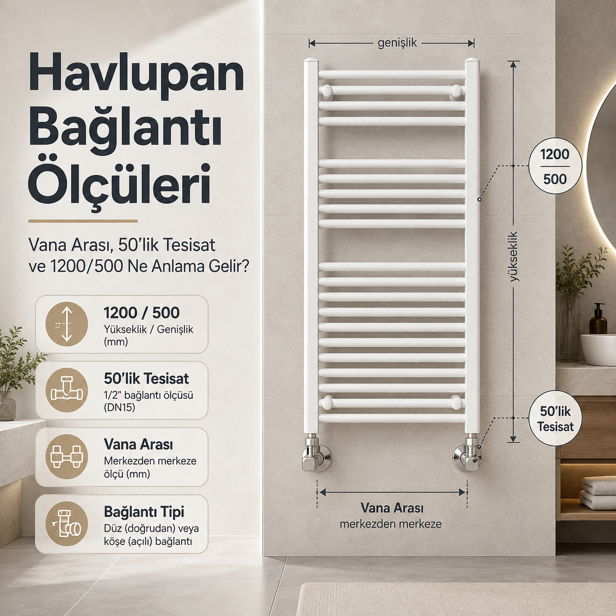 Havlupan Bağlantı Ölçüleri: Vana Arası, 50’lik Tesisat ve 1200/500 Ne Anlama Gelir?