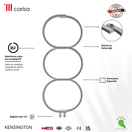 Carisa Kensington Paslanmaz Çelik Havlupan Modern Tasarım Beyaz
