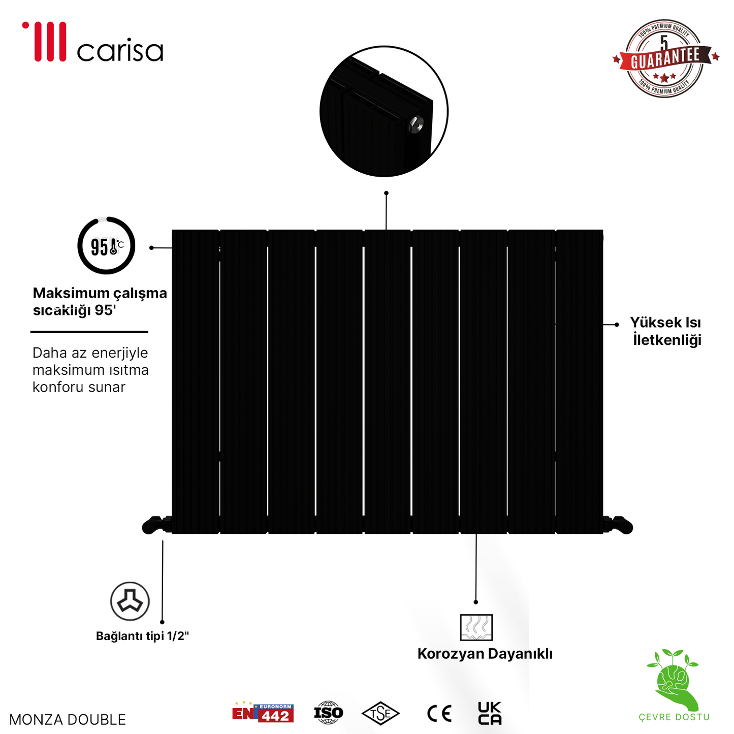 Carisa Monza Double Alüminyum Radyatör Siyah Standart Bağlantı