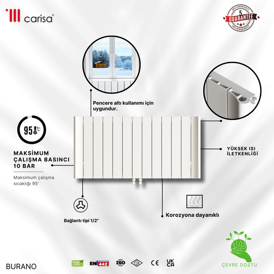 Carisa Burano Alüminyum Radyatör Beyaz Standart Bağlantı.