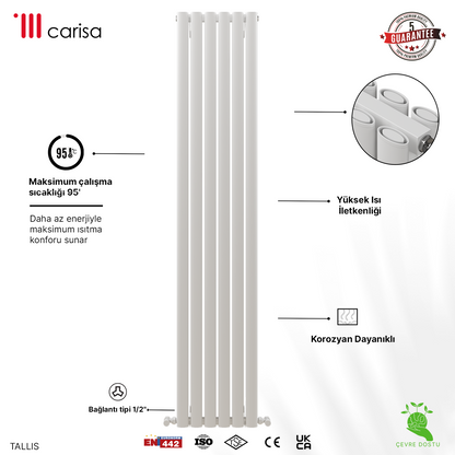 Carisa Tallis Double Alüminyum Radyatör Beyaz Standart Bağlantı.