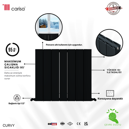 Carisa Curvy Yatay Alüminyum Radyatör Modern Tasarım Siyah