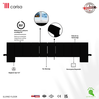 Carisa Elvino Floor Yatay Alüminyum Radyatör Modern Tasarım Siyah