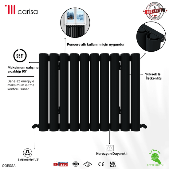 Carisa Odessa Yatay Alüminyum Radyatör Modern Tasarım Antrasit
