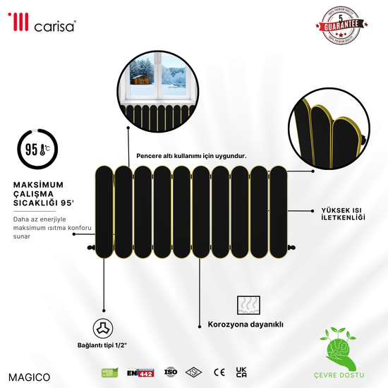Carisa Magico Dikey Alüminyum Radyatör Modern Tasarım Siyah