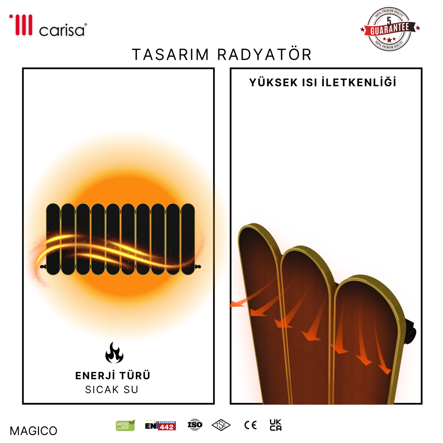 Carisa Magico Dikey Alüminyum Radyatör Modern Tasarım Siyah