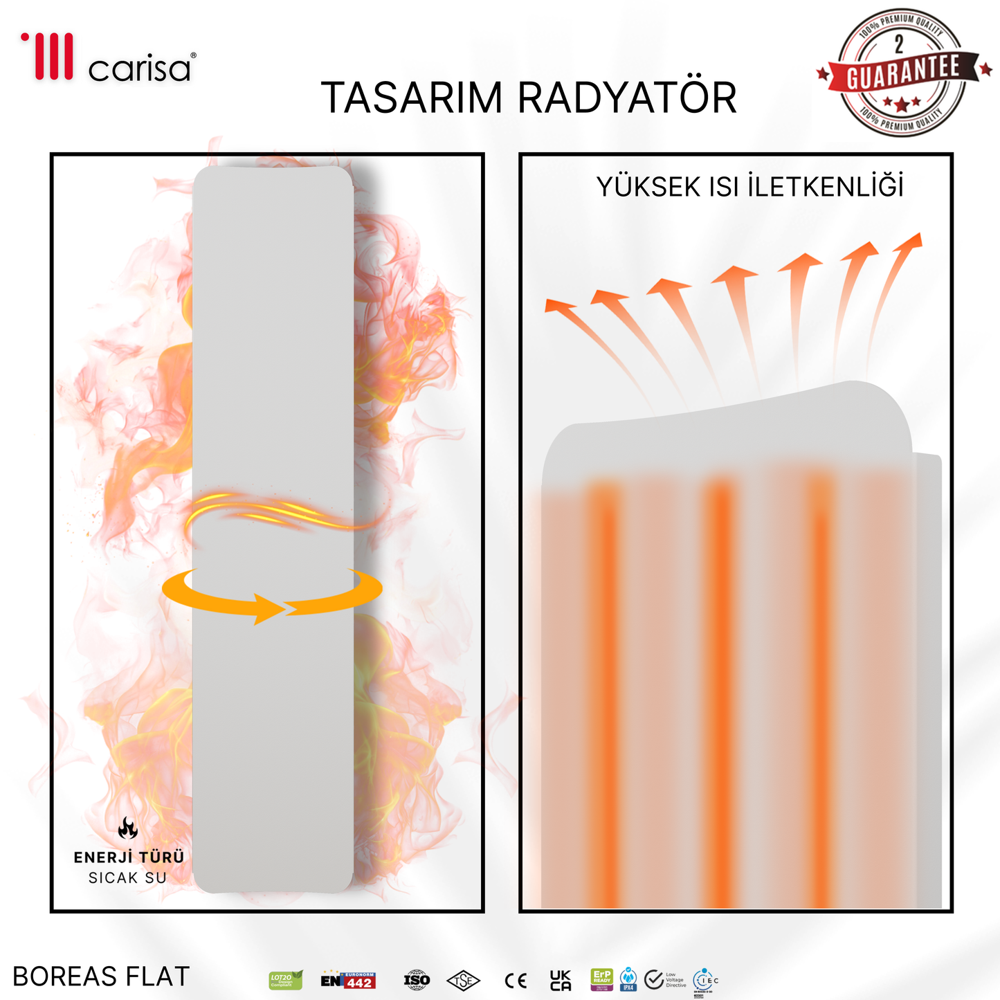 Carisa Boreas Flat Dikey Elektrikli Radyatör Modern Tasarım Beyaz