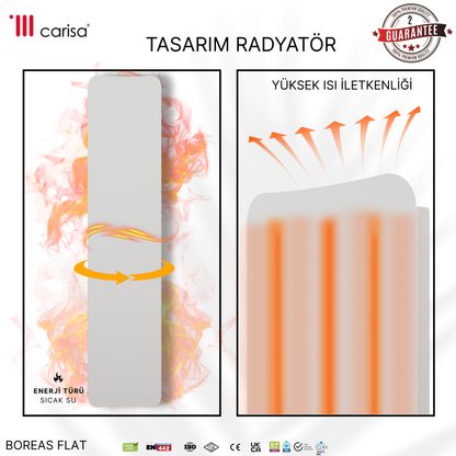 Carisa Boreas Flat Dikey Elektrikli Radyatör Modern Tasarım Beyaz