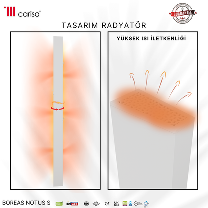 Carisa Boreas Notus S Dikey Elektrikli Radyatör Modern Tasarım Beyaz
