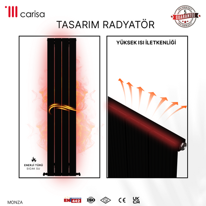 Carisa Monza Dikey Alüminyum Radyatör Modern Tasarım Siyah