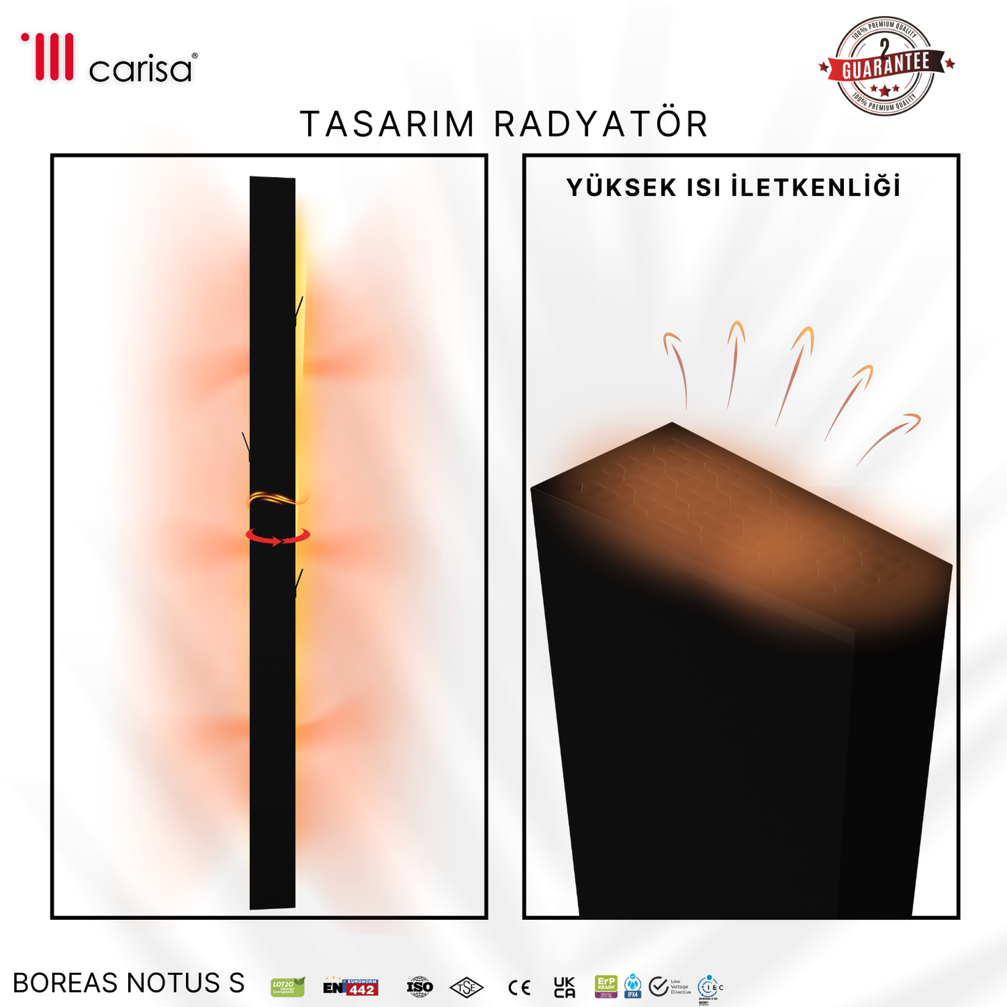 Carisa Boreas Notus S Dikey Elektrikli Radyatör Modern Tasarım Siyah