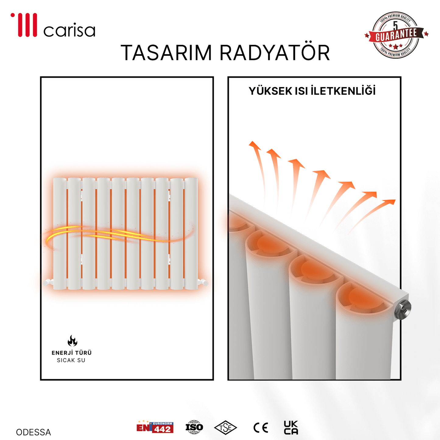 Carisa Odessa Yatay Alüminyum Radyatör Modern Tasarım Beyaz