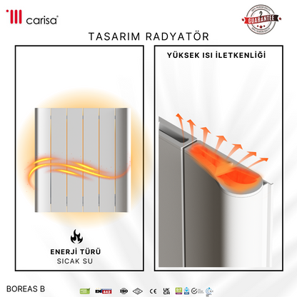 Carisa Boreas B Yatay Elektrikli Radyatör Modern Tasarım Beyaz