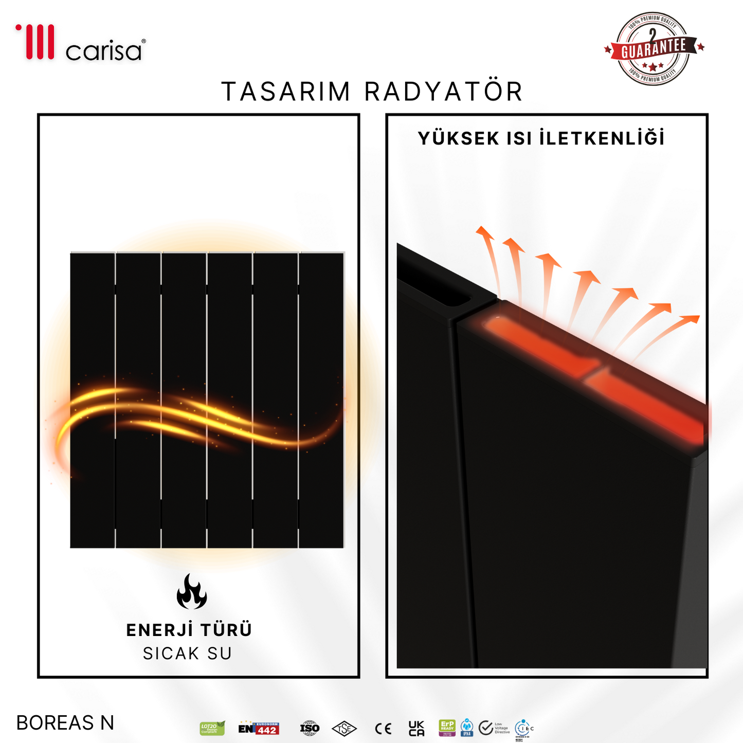 Carisa Boreas N Yatay Elektrikli Radyatör Modern Tasarım Siyah