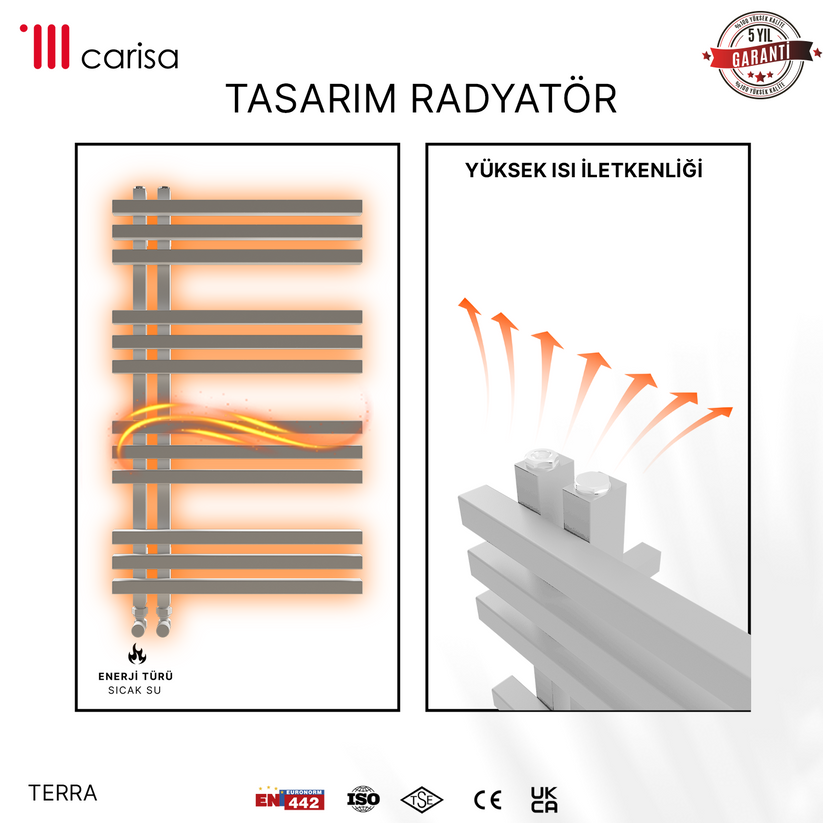 Carisa Terra Alüminyum Havlupan Modern Tasarım Beyaz - Carisa