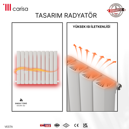 Carisa Vesta Alüminyum Radyatör Beyaz Standart Bağlantı