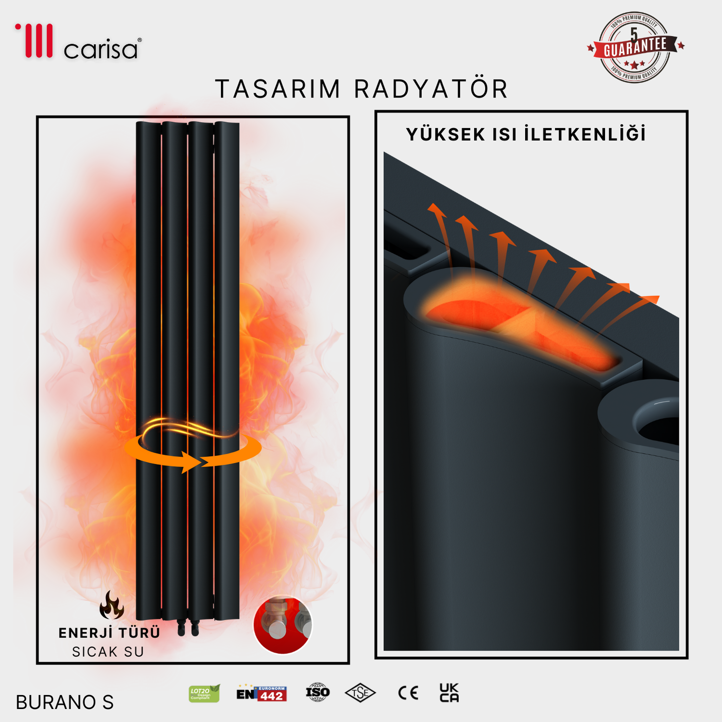Carisa Burano S Dikey Alüminyum Radyatör Modern Tasarım Antrasit