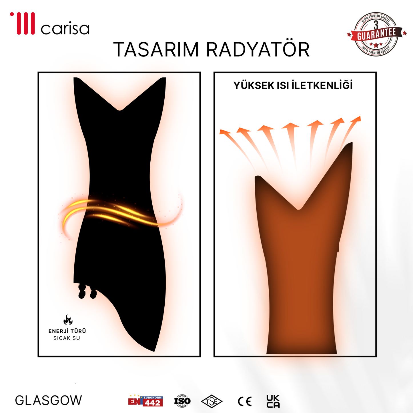 Carisa Glasgow Dikey İnce Tasarım Çelik Radyatör Modern Tasarım Siyah