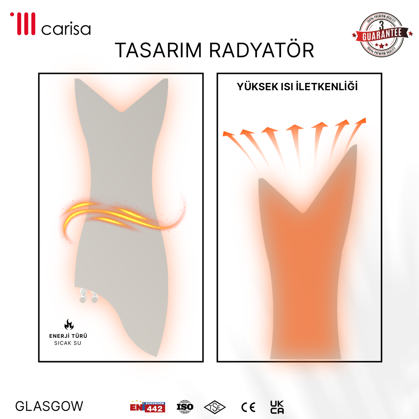 Carisa Glasgow Dikey İnce Tasarım Çelik Radyatör Modern Tasarım Beyaz