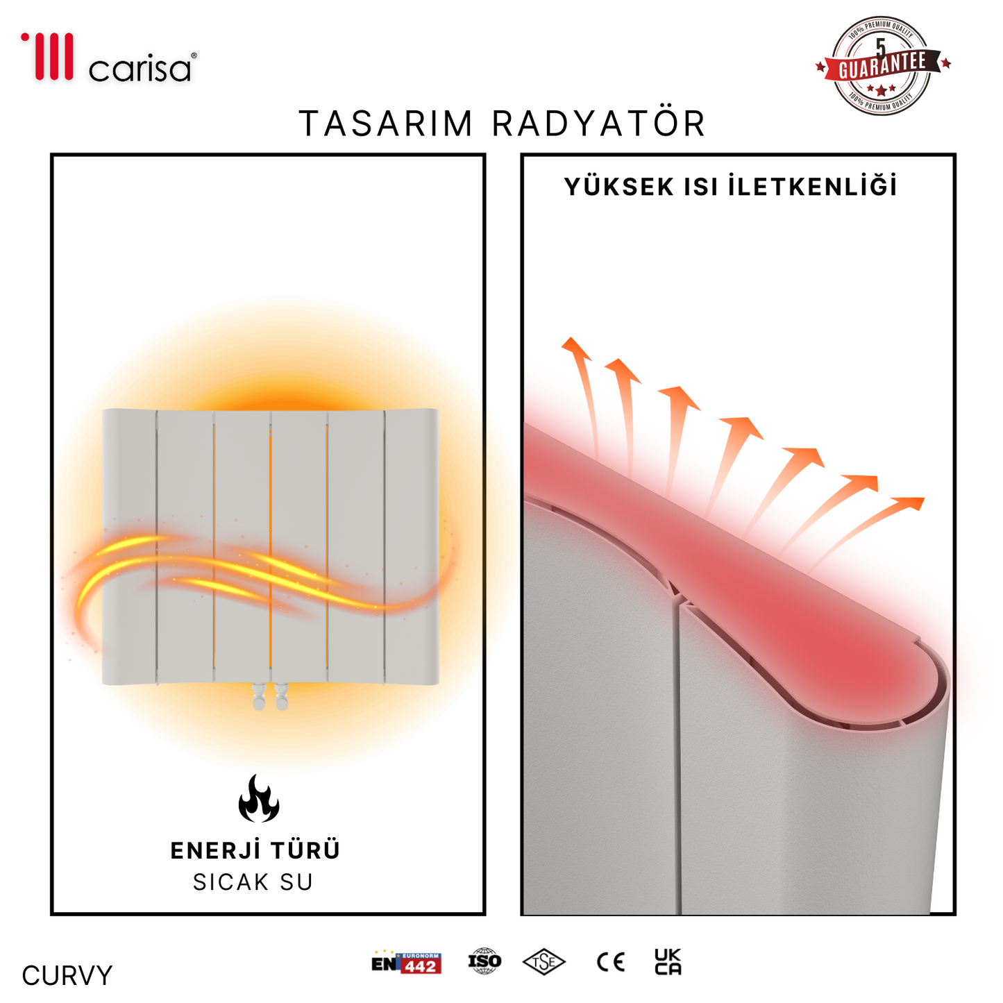 Carisa Curvy Yatay Alüminyum Radyatör Modern Tasarım Beyaz