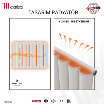 Carisa Odessa Yatay Alüminyum Radyatör Modern Tasarım Beyaz