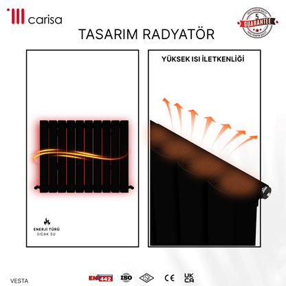 Carisa Vesta Yatay Alüminyum Radyatör Modern Tasarım Siyah