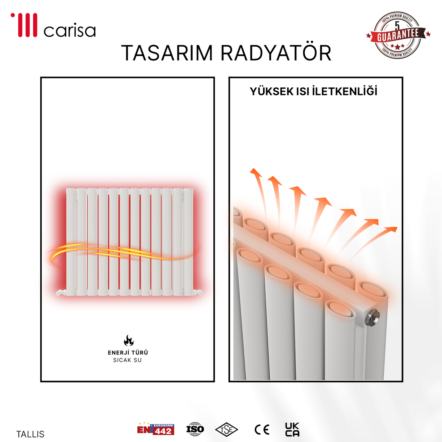 Carisa Tallis Double Alüminyum Radyatör Beyaz Standart Bağlantı.