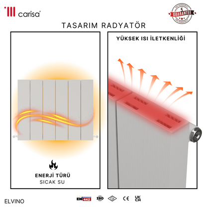 Carisa Elvino Alüminyum Radyatör Beyaz Standart Bağlantı