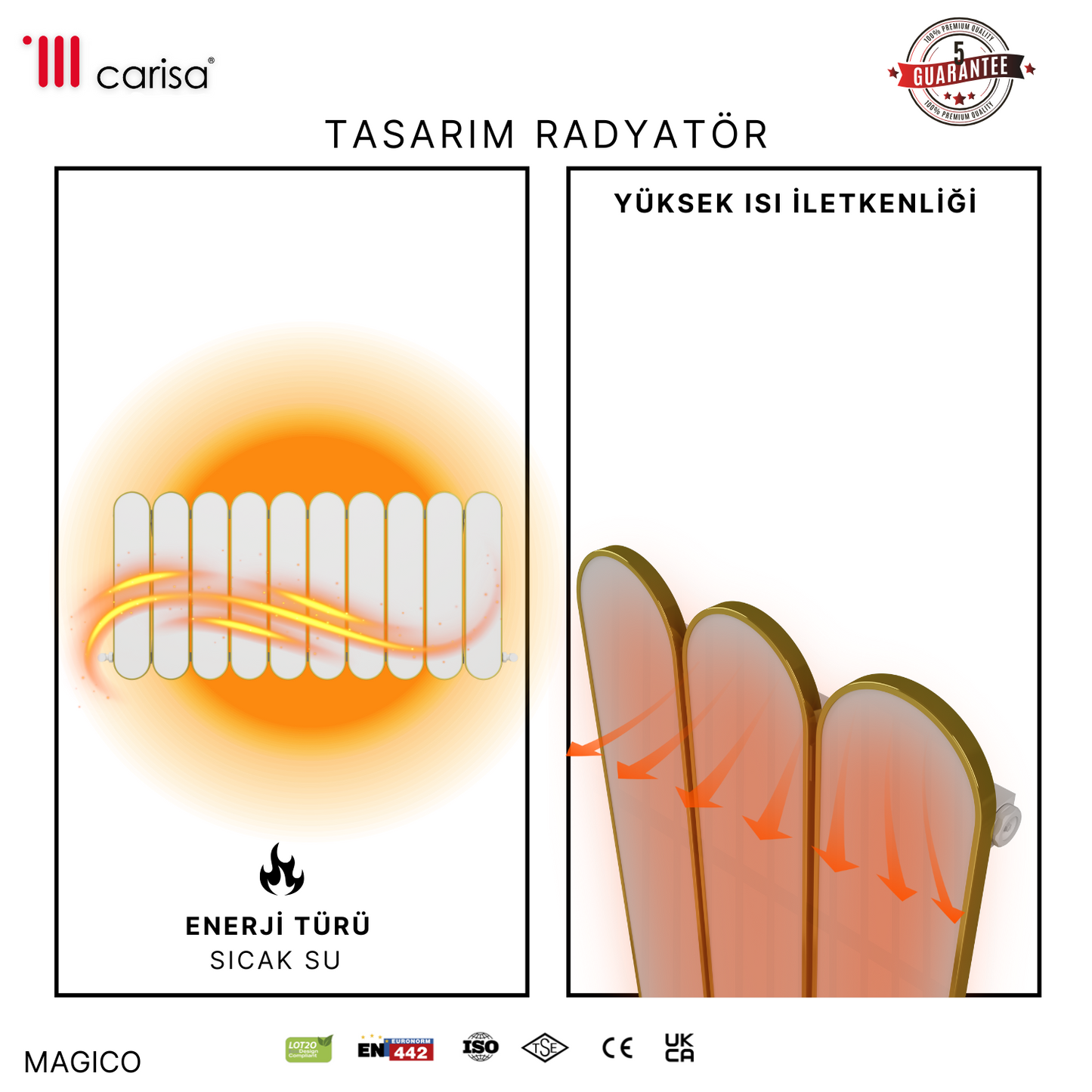 Carisa Magico Yatay Alüminyum Radyatör Modern Tasarım Beyaz