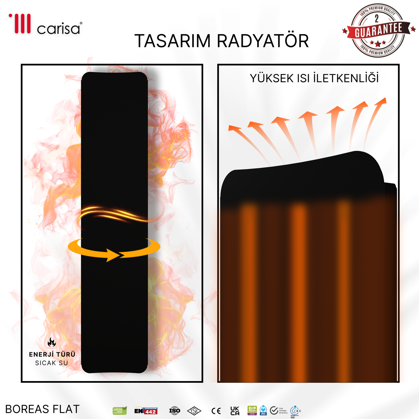 Carisa Boreas Flat Dikey Elektrikli Radyatör Modern Tasarım Siyah