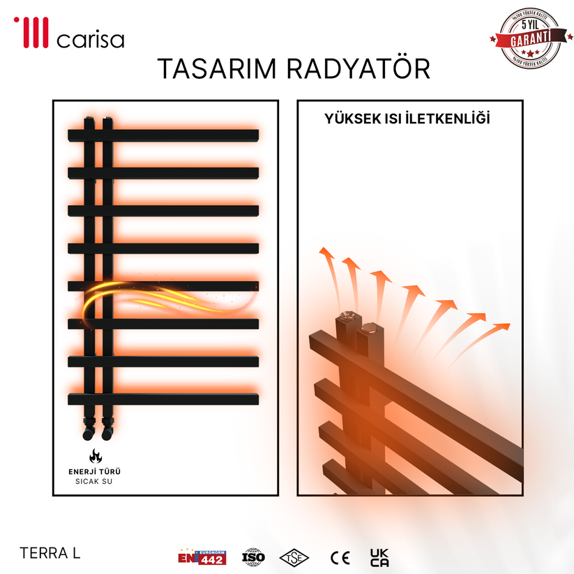 Carisa Terra L Alüminyum Havlupan Modern Tasarım Siyah - Carisa