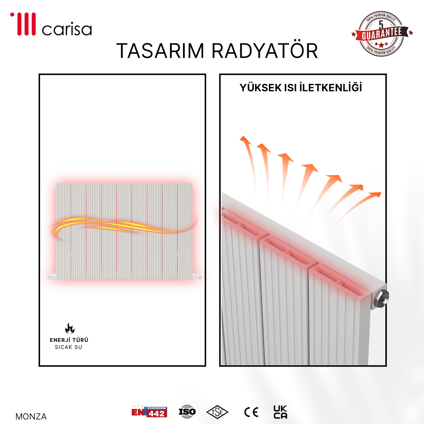 Carisa Monza Yatay Alüminyum Radyatör Modern Tasarım Beyaz
