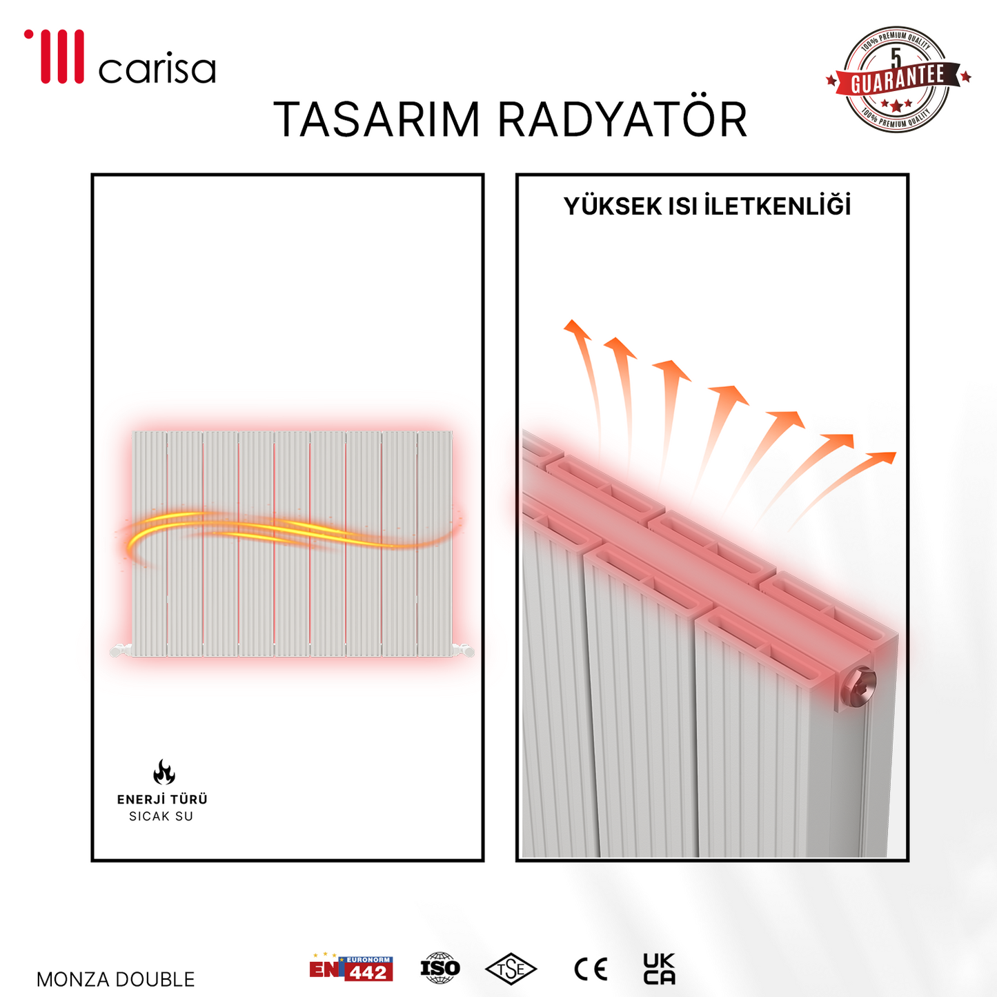 Carisa Monza Double Alüminyum Radyatör Beyaz Standart Bağlantı