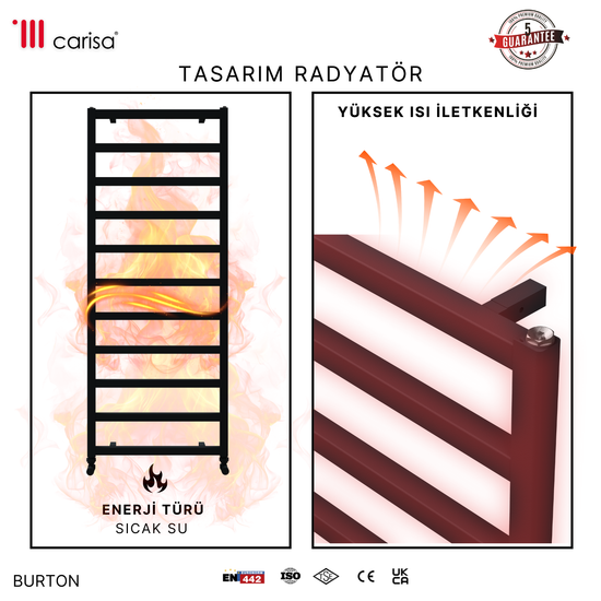 Carisa Burton Alüminyum Havlupan Modern Tasarım Antrasit