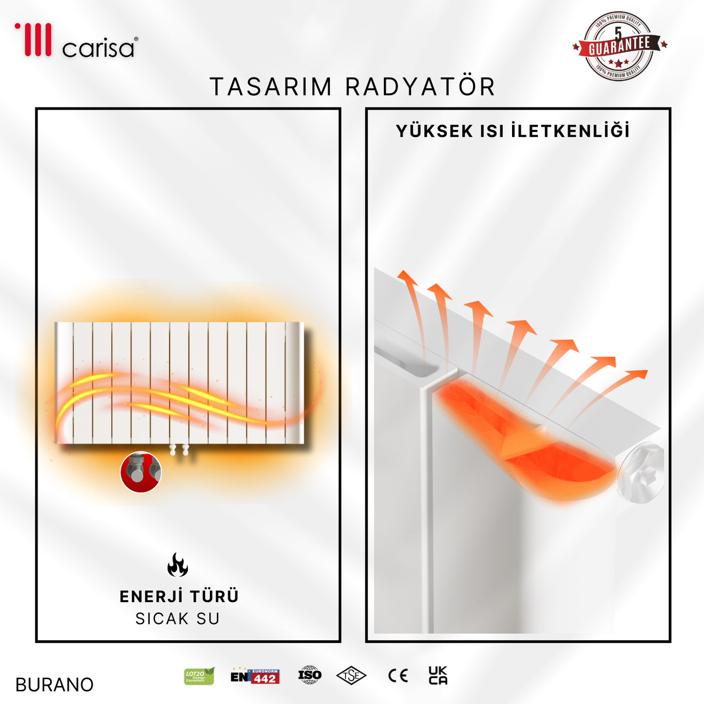 Carisa Burano Yatay Alüminyum Radyatör Modern Tasarım Beyaz