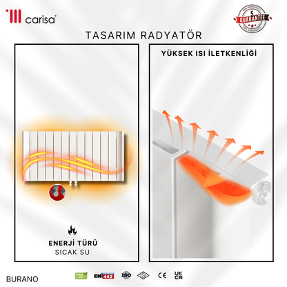 Carisa Burano Yatay Alüminyum Radyatör Modern Tasarım Beyaz