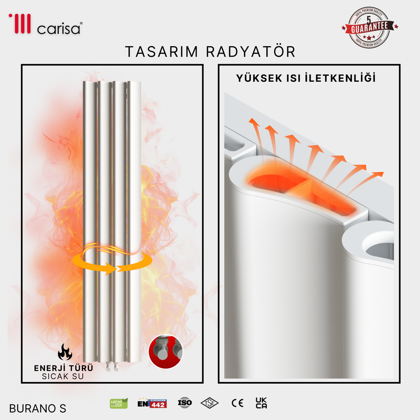 Carisa Burano S Dikey Alüminyum Radyatör Modern Tasarım Beyaz