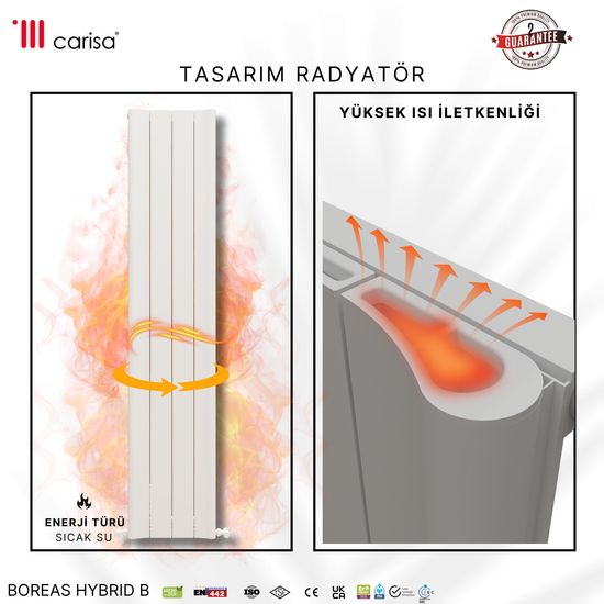 Carisa Boreas Hybrid B Dikey Elektrikli Radyatör Modern Tasarım Beyaz