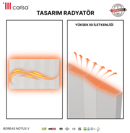 Carisa Notus V Yatay Elektrikli Radyatör Modern Tasarım Beyaz