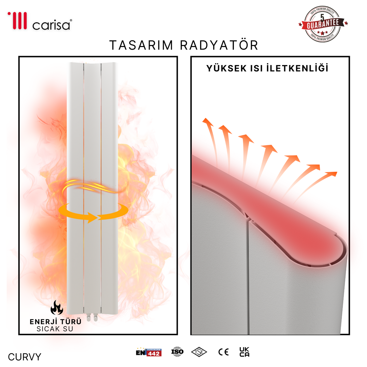 Carisa Curvy Dikey Alüminyum Radyatör Modern Tasarım Beyaz