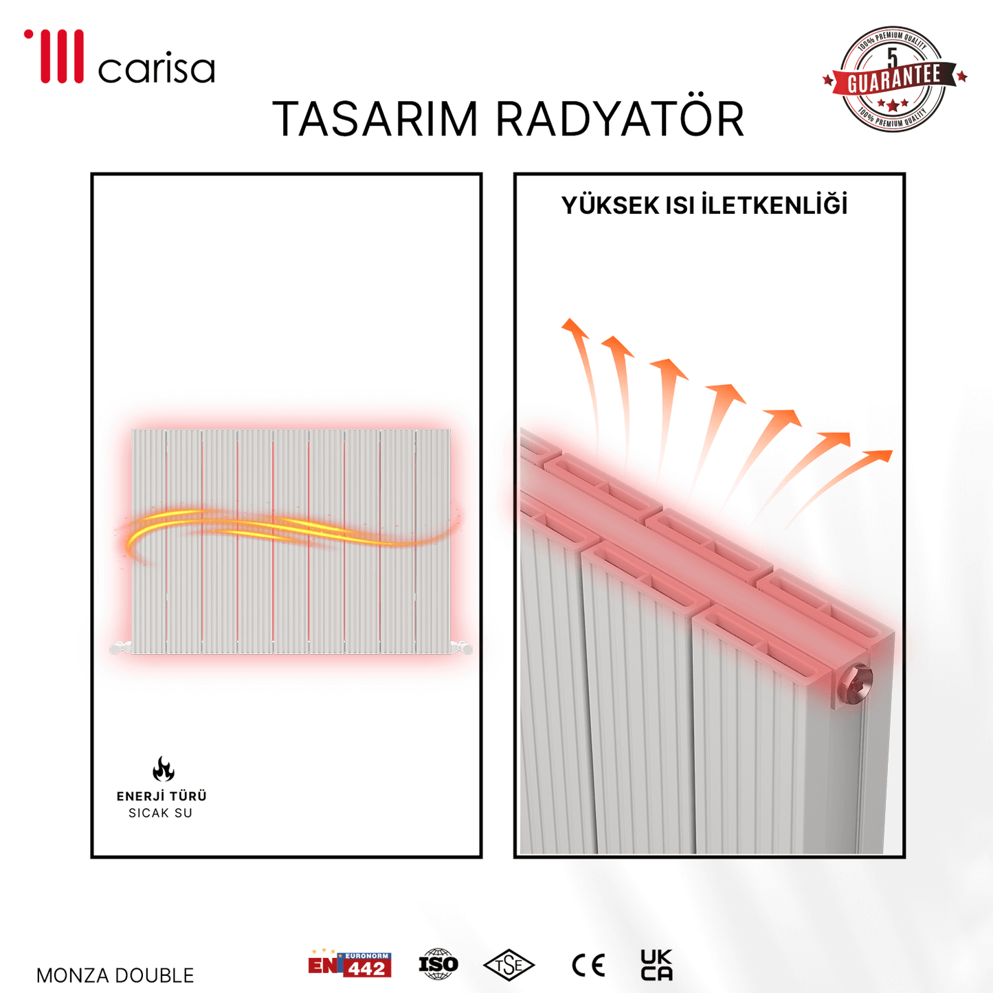 Carisa Monza Yatay Alüminyum Radyatör Modern Tasarım Beyaz