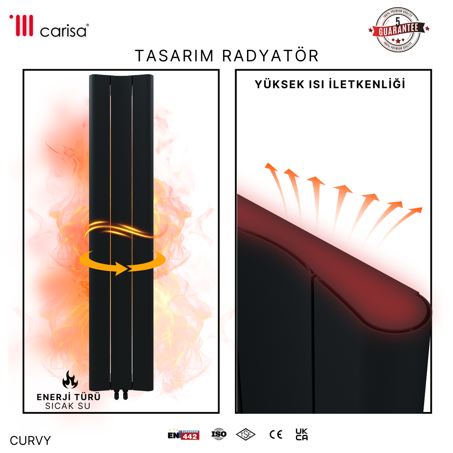Carisa Curvy Dikey Alüminyum Radyatör Modern Tasarım Siyah